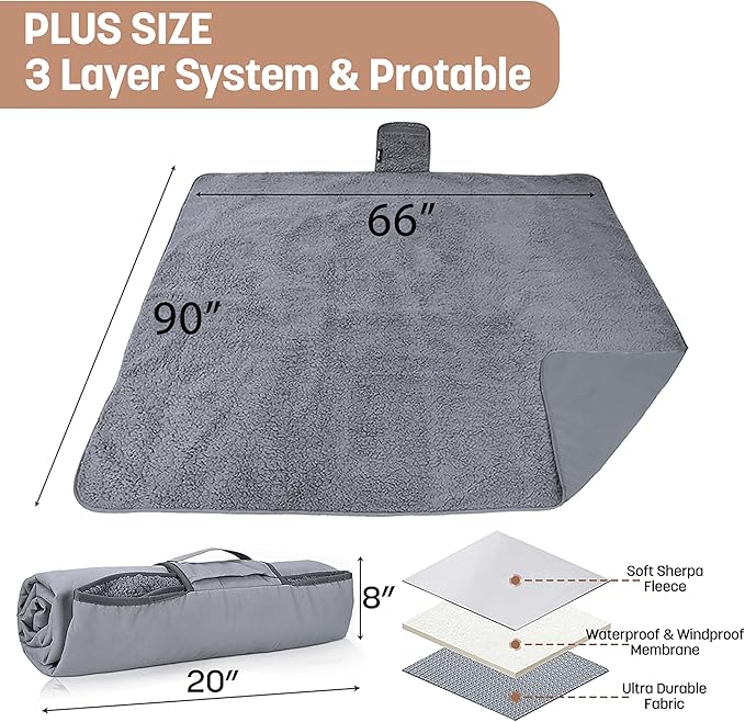 Tirrinia Waterproof Outdoor Blanket - Image 5