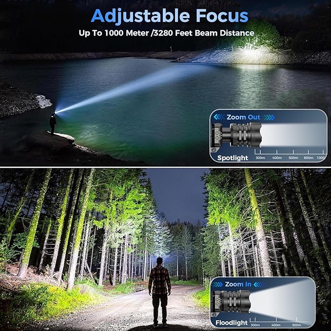 Curtsod Rechargeable LED Headlamp 2-Pack - Image 5