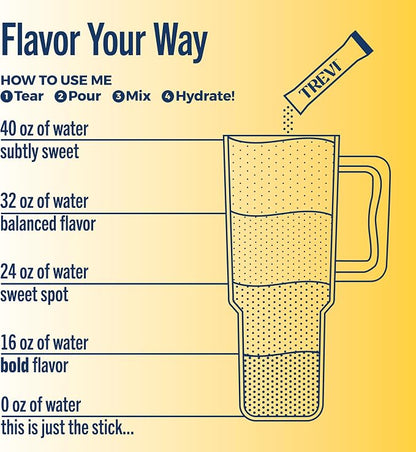 TREVI™ Everyday Sugar Free Electrolytes - Image 5