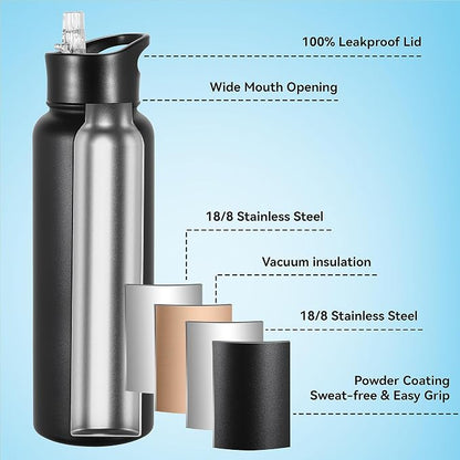 VEGOND 40 oz Insulated Water Bottle Stainless Steel Metal Water Bottles - Image 2