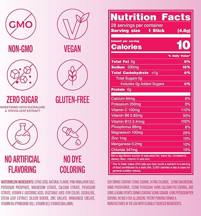TREVI™ Everyday Sugar Free Electrolytes - Image 4