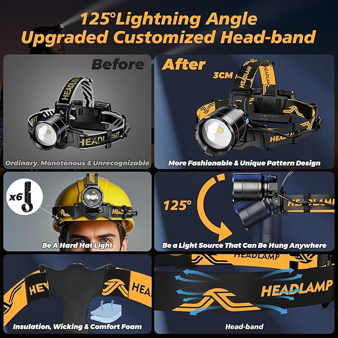 Bright Headlamp Adjustable Focus Motion Sensor Warning Light, 8 Modes 80 Hours - Image 5