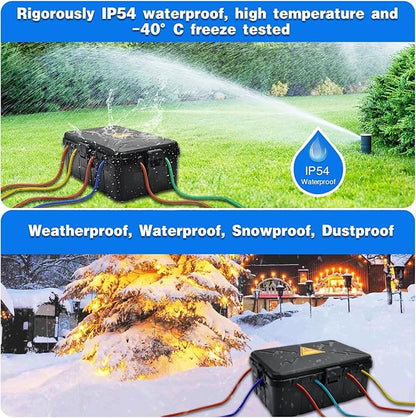 Hrensaw Large Outdoor Electrical Box Waterproof, IP54 Waterproof Outdoor Outlet - Image 5