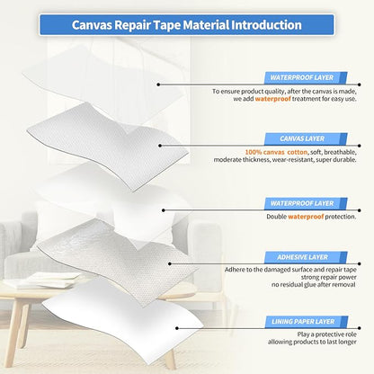 KING MOUNTAIN Canvas Repair Tape, Outdoor Gear Patch, 12×60 Inches, Waterproof - Image 3