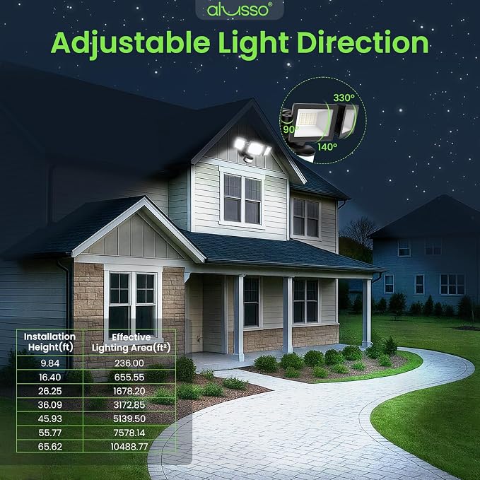ALUSSO Motion Sensor Outdoor Lights Hardwired, Flood Lights Outdoor 120V - Image 8