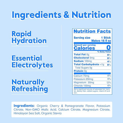 Nectar Hydration Packets - Image 2