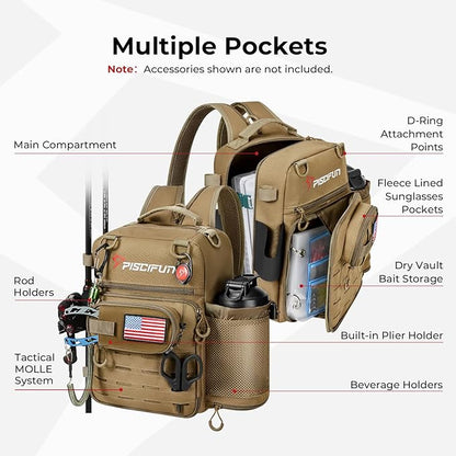 Piscifun Fishing Tackle Backpack, Convertible Sling or Waist Pack, 16-Pocket - Image 3
