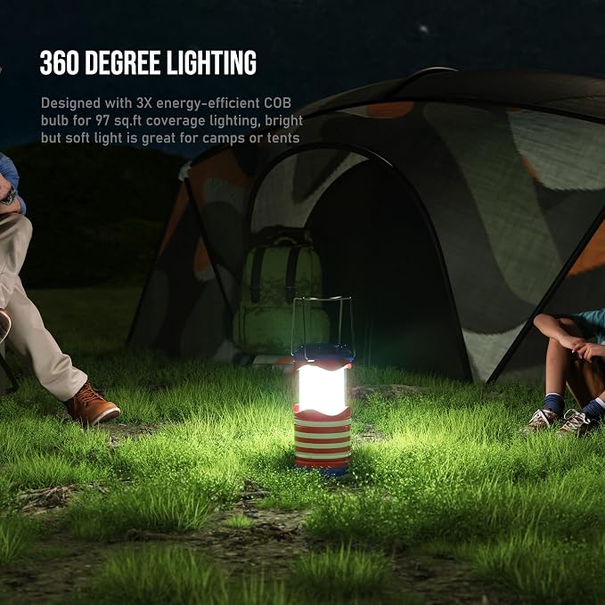 Lichamp LED Camping Lantern, 4 Pack Battery Powered Flashlight - Image 2