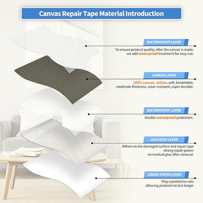KING MOUNTAIN Canvas Repair Tape, Outdoor Gear Patch, 4×63 Inches, Waterproof - Image 3