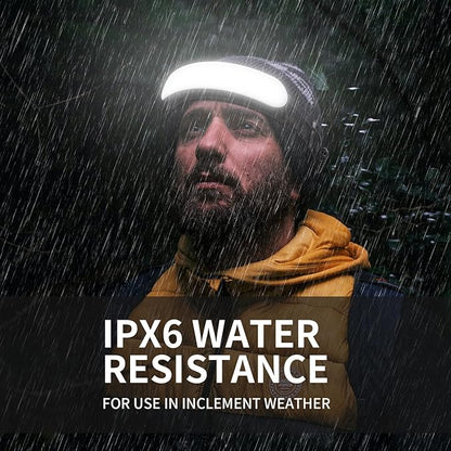 svsviio Headlamp Rechargeable PRO+, 7500mAh 1500 Lumen Super Bright 230°Beam - Image 6