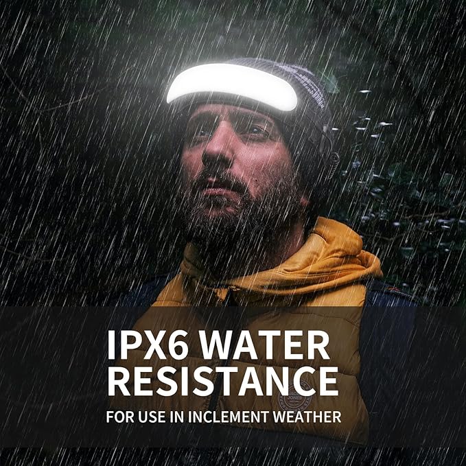 svsviio Rechargeable Headlamp PRO, 5000mAh 1500 Lumen Super Bright 230°Beam LED - Image 6
