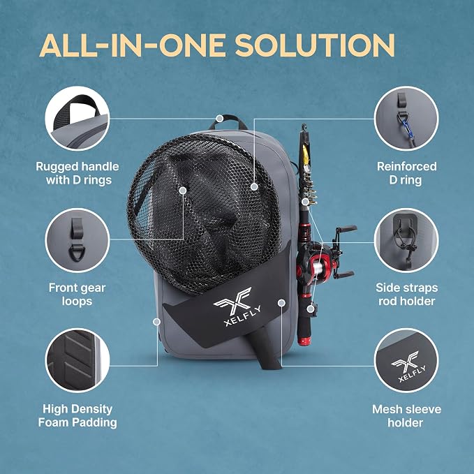 Xelfly Waterproof Fishing Sling Backpack Bag - Image 3