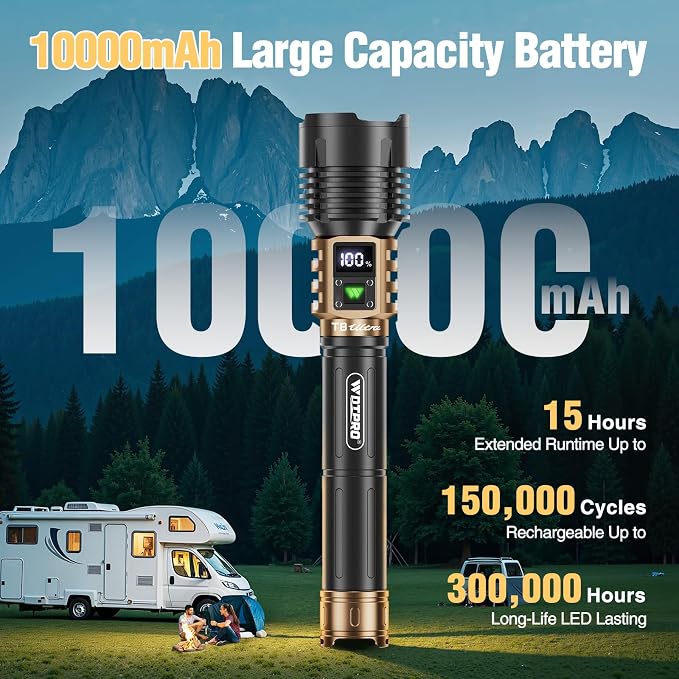 WdtPro Rechargeable LED Flashlights High Lumens, Super Bright 90000LM - Image 3