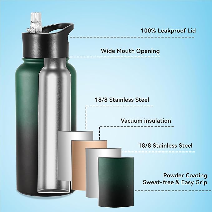 VEGOND 32 oz Insulated Water Bottle Stainless Steel Metal Water Bottles - Image 2
