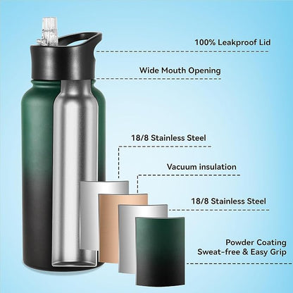 VEGOND 32 oz Insulated Water Bottle Stainless Steel Metal Water Bottles - Image 2