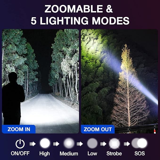 RECHOO 2 Pack LED Flashlights High Lumens - Image 4