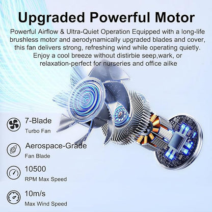Qoqooice Portable Fan, 3600 mAh Rechargeable Battery Operated Fan - Image 6