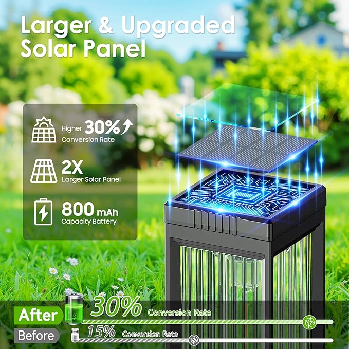 ELECLINK Solar Pathway Lights Outdoor, 8 Pack Upgraded Solar Lights Outdoor - Image 6