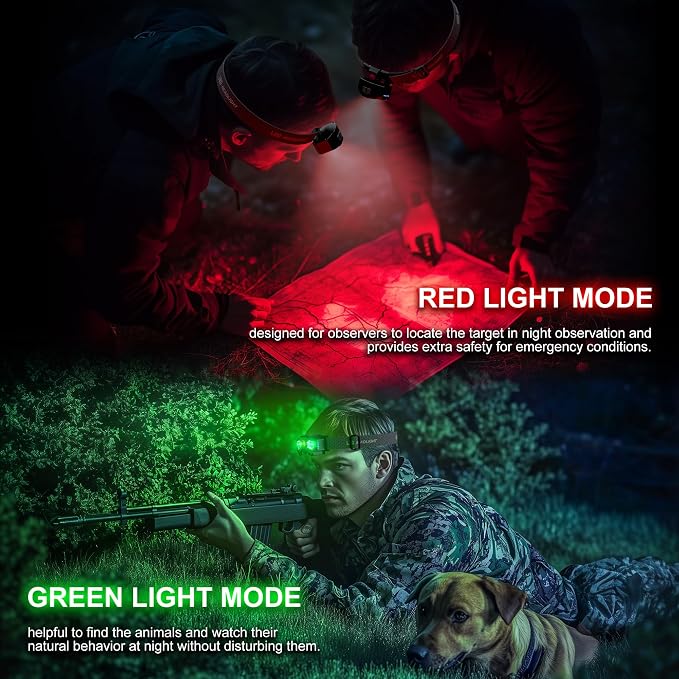 Favorlite 2 Pack Headlamp Rechargeable, 1400 Lumen Lightweight Head Lamps LED - Image 2
