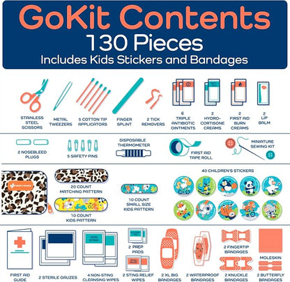 Keep Going Travel First Aid Kit - Image 7