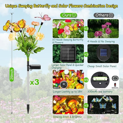 GARPAR Solar Garden Lights, 6 Pack Swaying Solar Lights - Image 7