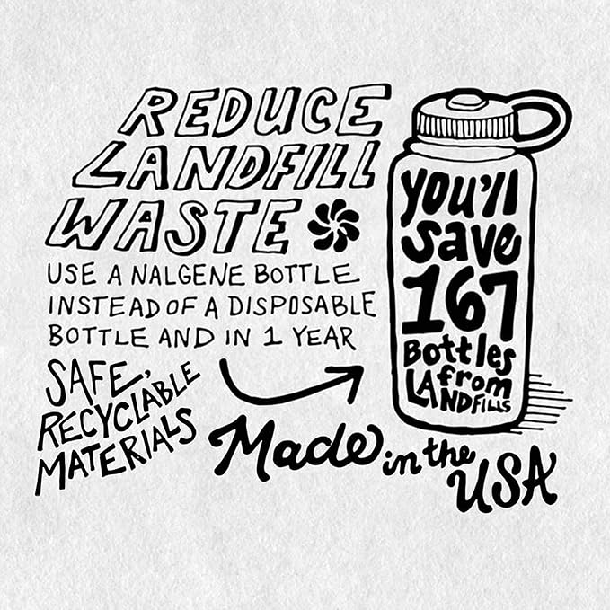 Nalgene 96-Ounce Wide Mouth Canteen Water Bottle - Image 4