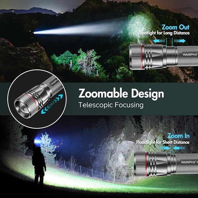 WdtPro Rechargeable Flashlights High Lumens, 2 Pack 10H Long Lasting Super - Image 2