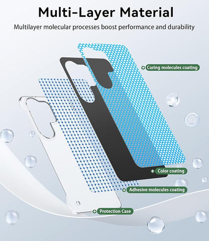 GRECAZO Slim Borderless for Samsung Galaxy S26 Ultra Phone Case 6.9" Ultra-Thin - Image 5
