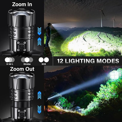FINICO Rechargeable LED Headlamp 99000 High Lumens, 95 Hours Long Lasting Head - Image 3