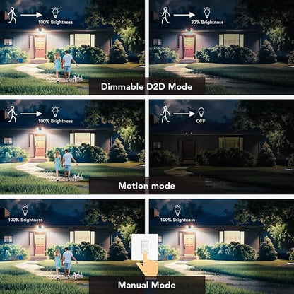 OREiN Motion Sensor Outdoor Security Light, Adjustable Dual-Head LED Flood Light - Image 4