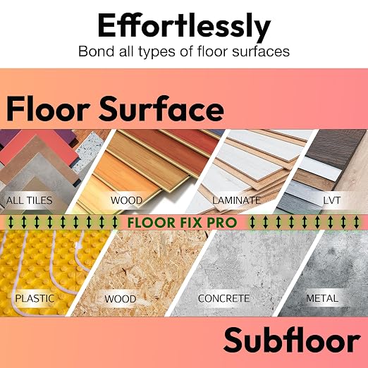 Floor-Fix Pro The Original Adhesive - Image 3