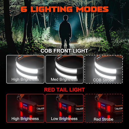 Rechargeable Headlamp, 230°Wide-Angle 1000 Lumens Headlamp Flashlight - Image 3