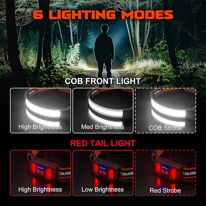 Hopedone 2 Packs Rechargeable Headlamp, 230°Wide-Angle 1000 Lumens Headlamp - Image 3