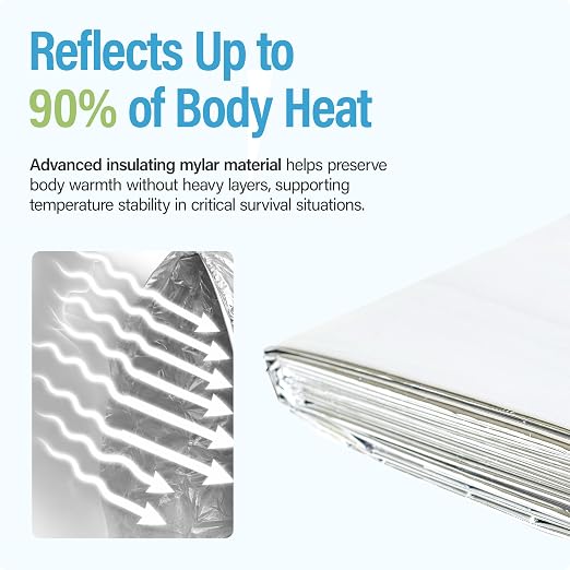 Primacare CB-6841-CS Emergency Foil Mylar Thermal Blanket - Image 3
