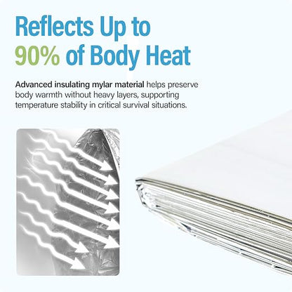 Primacare CB-6841-CS Emergency Foil Mylar Thermal Blanket - Image 3