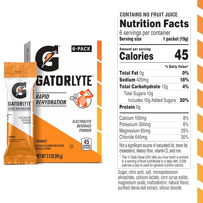 Gatorlyte Powder, Makes 20 Fl Oz - Image 2