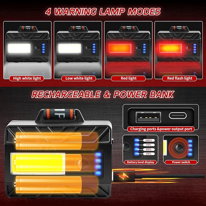 Rechargeable Headlamp 2 Pack, 3500LM Super Bright LED Headlight - Image 4