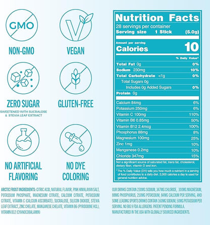 TREVI™ Everyday Sugar Free Electrolytes - Image 4