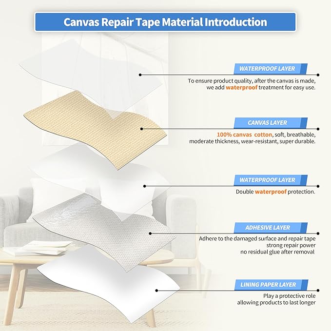 KING MOUNTAIN Canvas Repair Tape, Outdoor Gear Patch, 12×60 Inches, Waterproof - Image 3