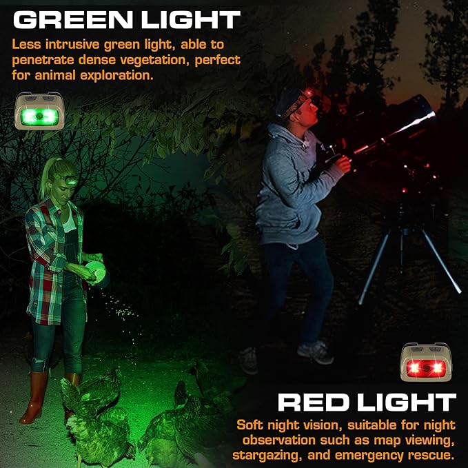 EverBrite Rechargeable Headlamp - Image 5