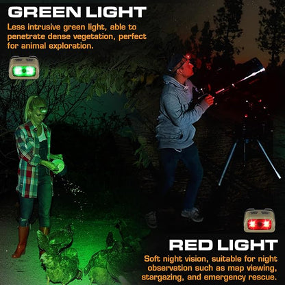 EverBrite Rechargeable Headlamp - Image 5