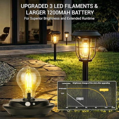 Solar Lights Outdoor, 8 Pack Waterproof LED Pathway Lights - Image 2