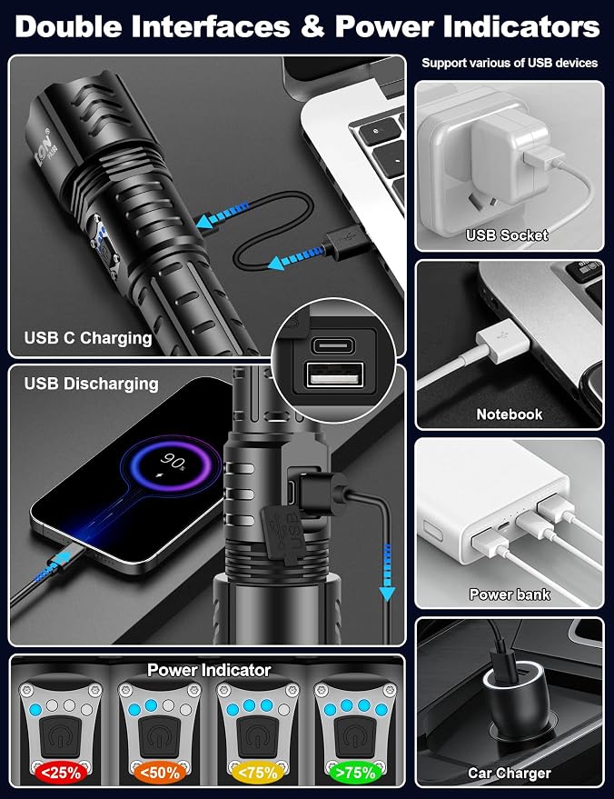 PHIXTON Rechargeable Flashlights High Lumens 10000 Super Bright Long Range - Image 5