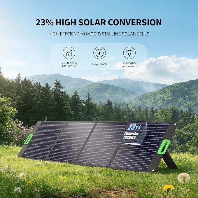 200W Portable Solar Panel for Power Station, Foldable Solar Charger w/ 4 - Image 2