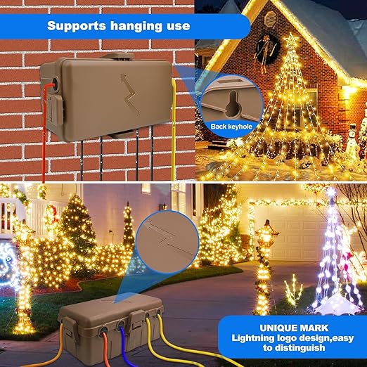 Hrensaw Medium Outdoor Electrical Box, IP54 Waterproof Extension Cord Cover w/6 - Image 6