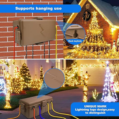 Hrensaw Medium Outdoor Electrical Box, IP54 Waterproof Extension Cord Cover w/6 - Image 6