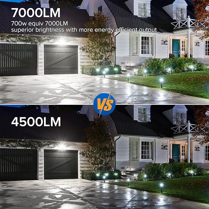 SANSI 7000LM Motion Sensor Outdoor Lights, Brightness LED Flood Lights Outdoor - Image 4