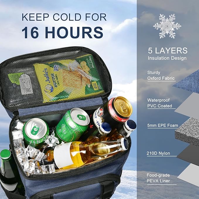 33 Cans Insulated Backpack Cooler - Image 4