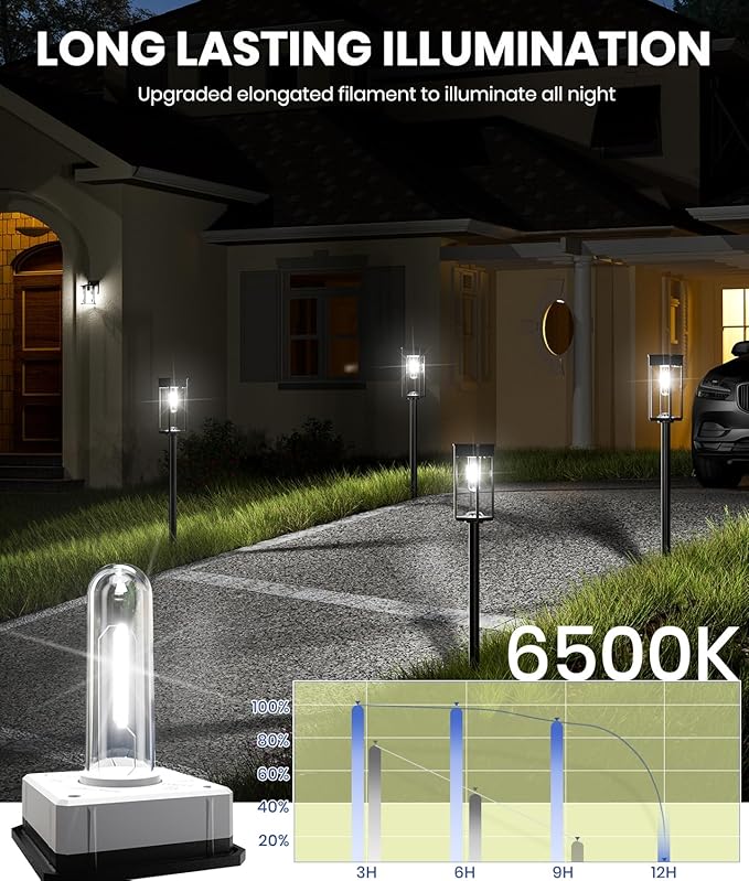 NEWMESSI 8 Pack Bright Solar Pathway Lights, IP65 Waterproof Outdoor Garden - Image 5