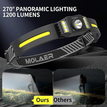 Headlamp Rechargeable, 270° Wide Beam Bright LED Head Lamp - Image 2